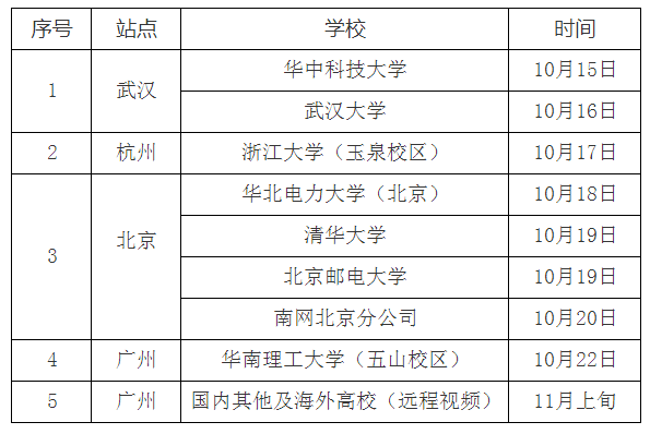 招聘行程