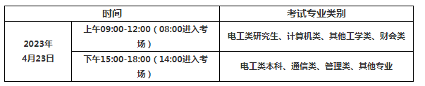 考試時(shí)間