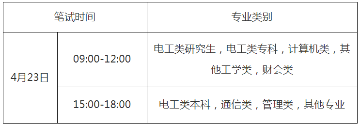 筆試時(shí)間