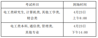 考試時間