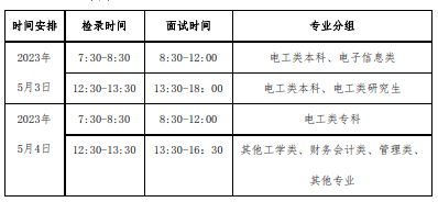 時間