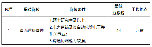 分數(shù)線