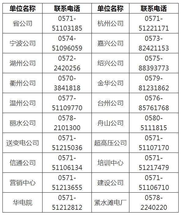聯(lián)系電話