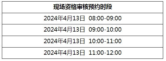 考試地點(diǎn)